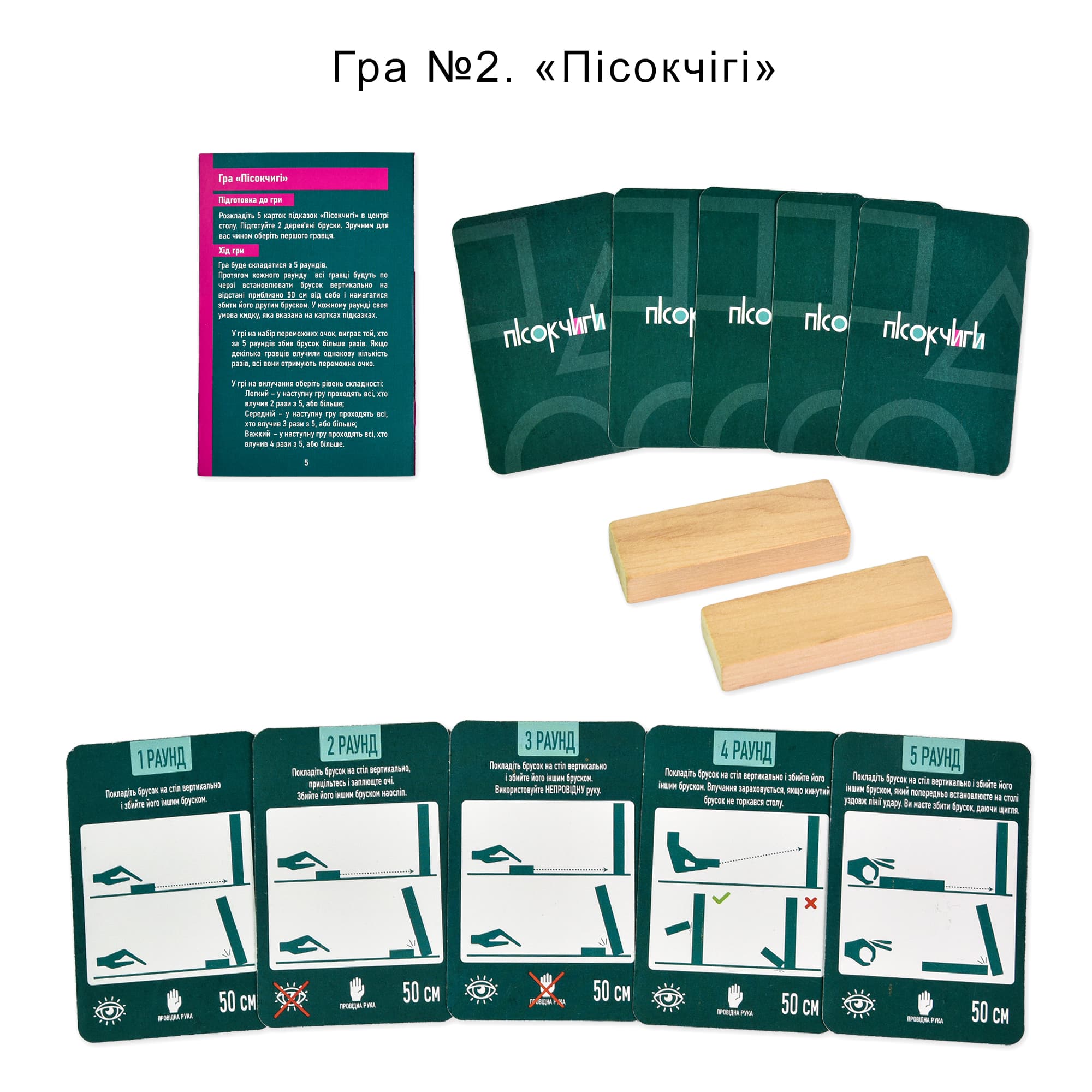 Настільна гра  "Ти знаєш що робити 2", фото - 2