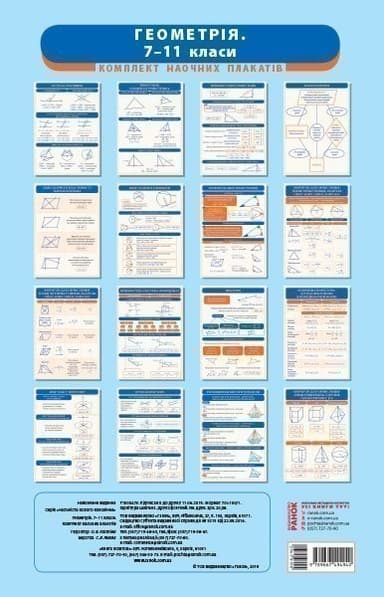 Геометрія. 7-11 класи: Комплект навчальних плакатів