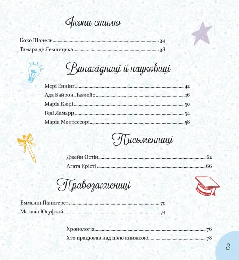Дивовижні дівчата, які змінили світ, фото - 3