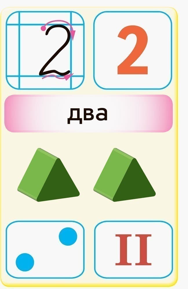 Математика. 1 клас. Флеш-картки., фото - 2