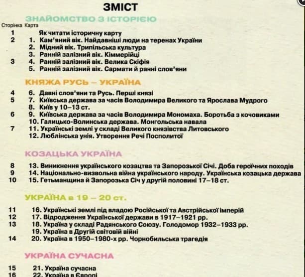АТЛАС Історія України 5 кл (Орион), фото - 2