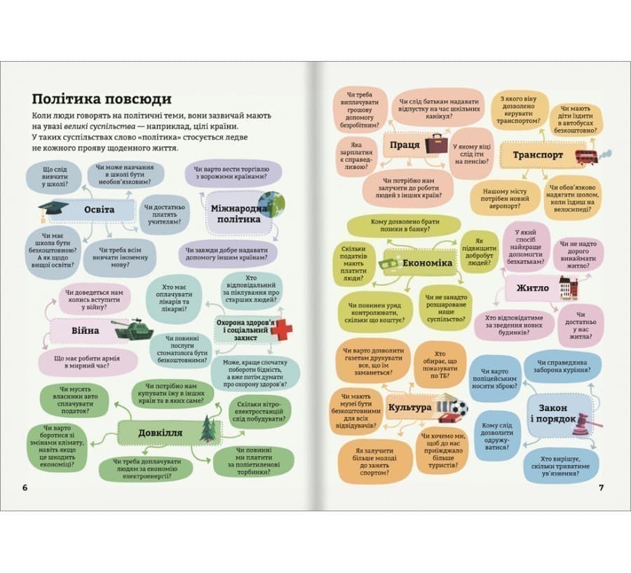 Політика для початківців, фото - 2