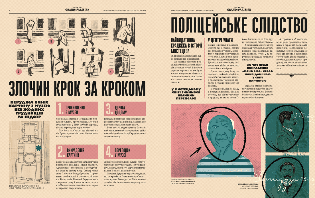 Легендарні крадіжки: від Великого пограбування поїзда до викрадення Мони Лізи, фото - 3