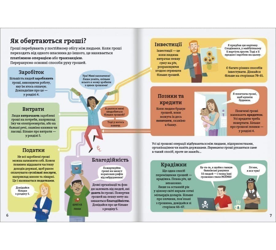 Фінанси для початківців, фото - 3