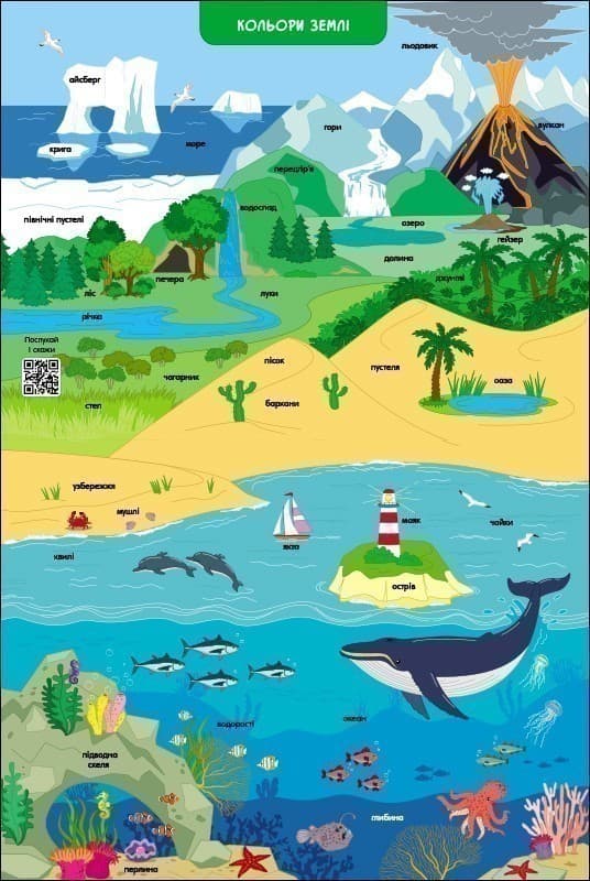 Ура! Ми заговорили. Яка і коли, фото - 2