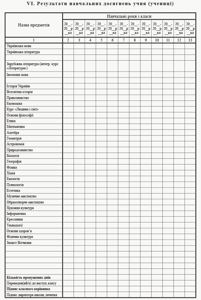 ОСОБОВА СПРАВА УЧНЯ, фото - 3