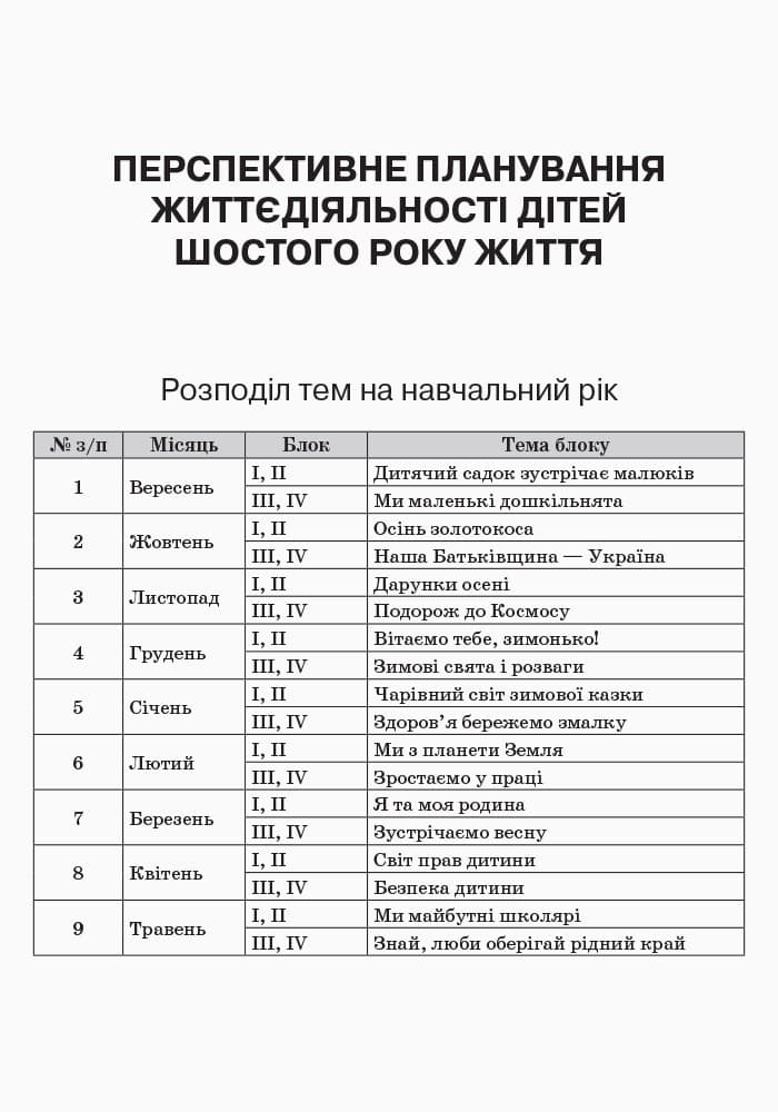 Організація освітнього процесу від вересня до травня. 6-й рік життя. Частина 1, фото - 3