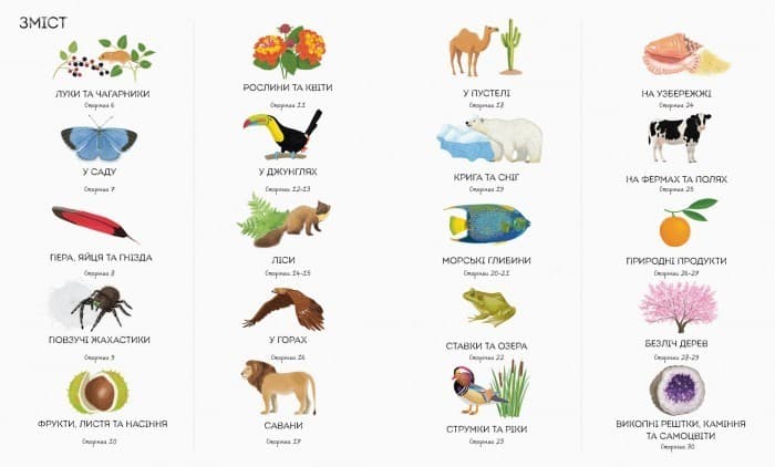 1000 назв природи, фото - 3