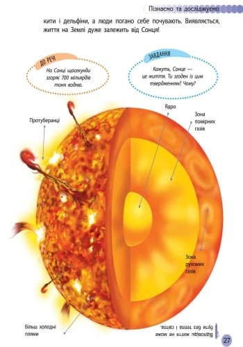 Космос і Земля, фото - 3