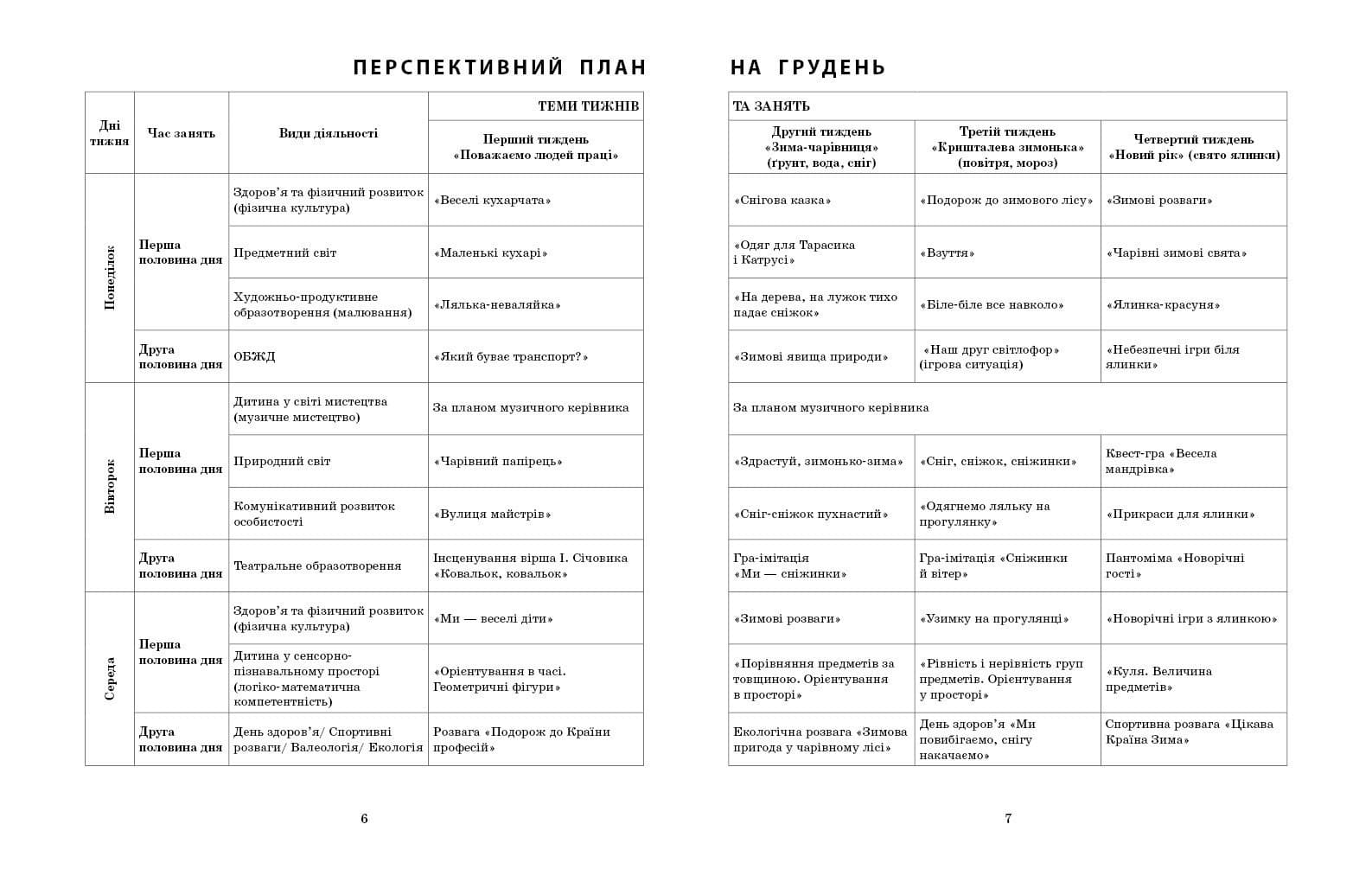 Розгорнутий календарний план. ГРУДЕНЬ. Молодший вік, фото - 3