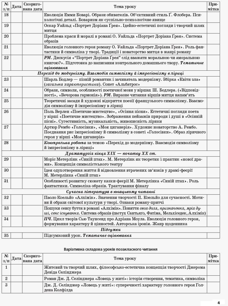 Зарубіжна література. 10-й клас. Рівень стандарту, фото - 3