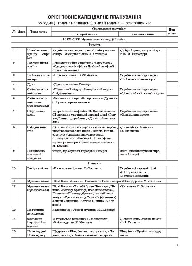 Музичне мистецтво. 4 клас (за підручником Л. С. Аристової, В. В. Сергієнко), фото - 2