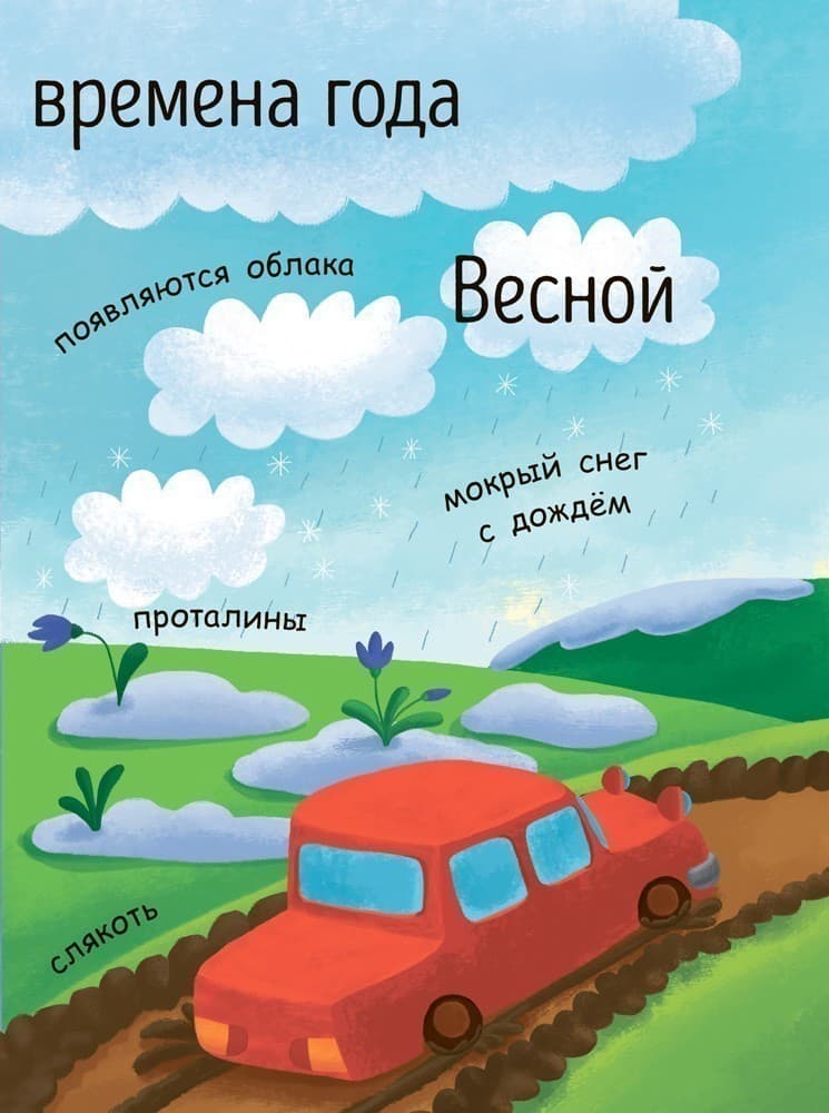 Как получается дождь?, фото - 2