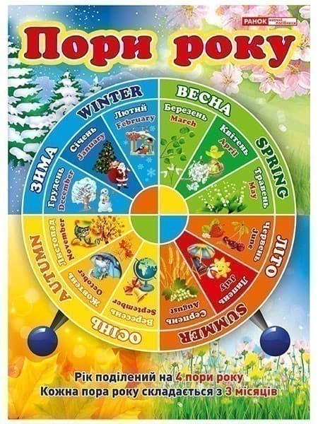 Плакат.Пори року.Дні тижня, фото - 1