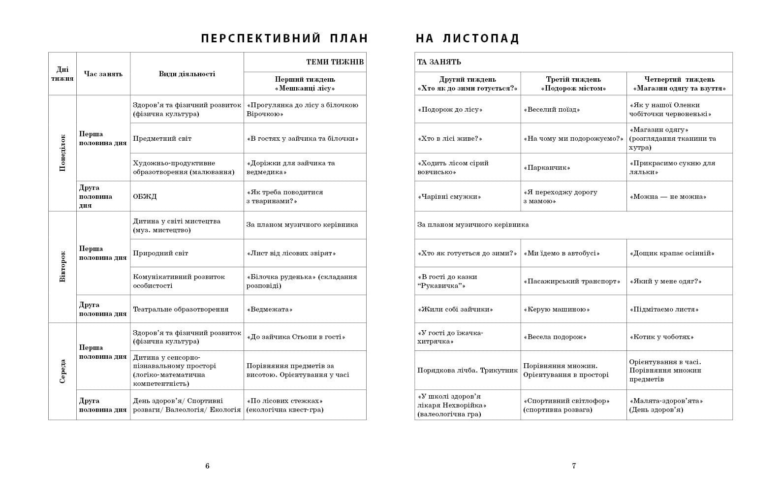 Сучасна дошкільна освіта. Розгорнутий календарний план. ЛИСТОПАД. Молодший вік, фото - 2