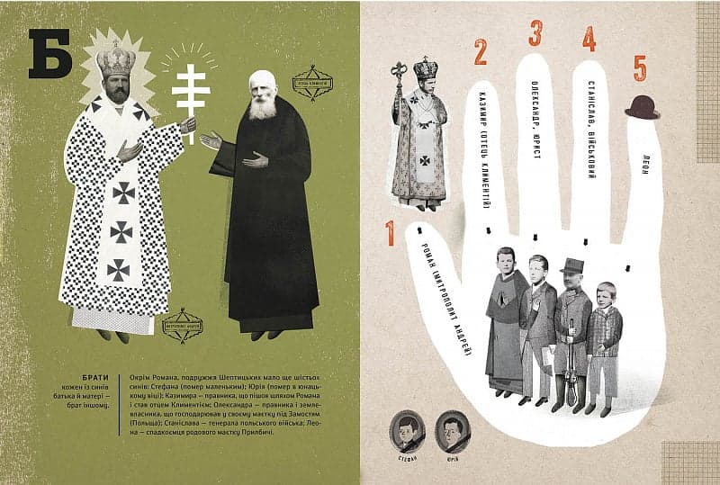 Шептицький від А до Я, фото - 3