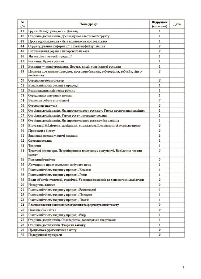 Я досліджую світ. 3клас. Частина 1 (за підручниками Н. М. Бібік, Г. П. Бондарчук та М. М. Корнієнко, С. М. Крамаровської, І. Т. Зарецької)., фото - 2