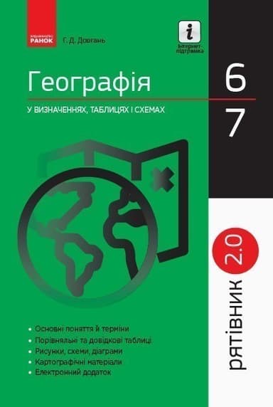 ГЕОГРФІЯ. 6-7 класи. Рятівник. 2.0