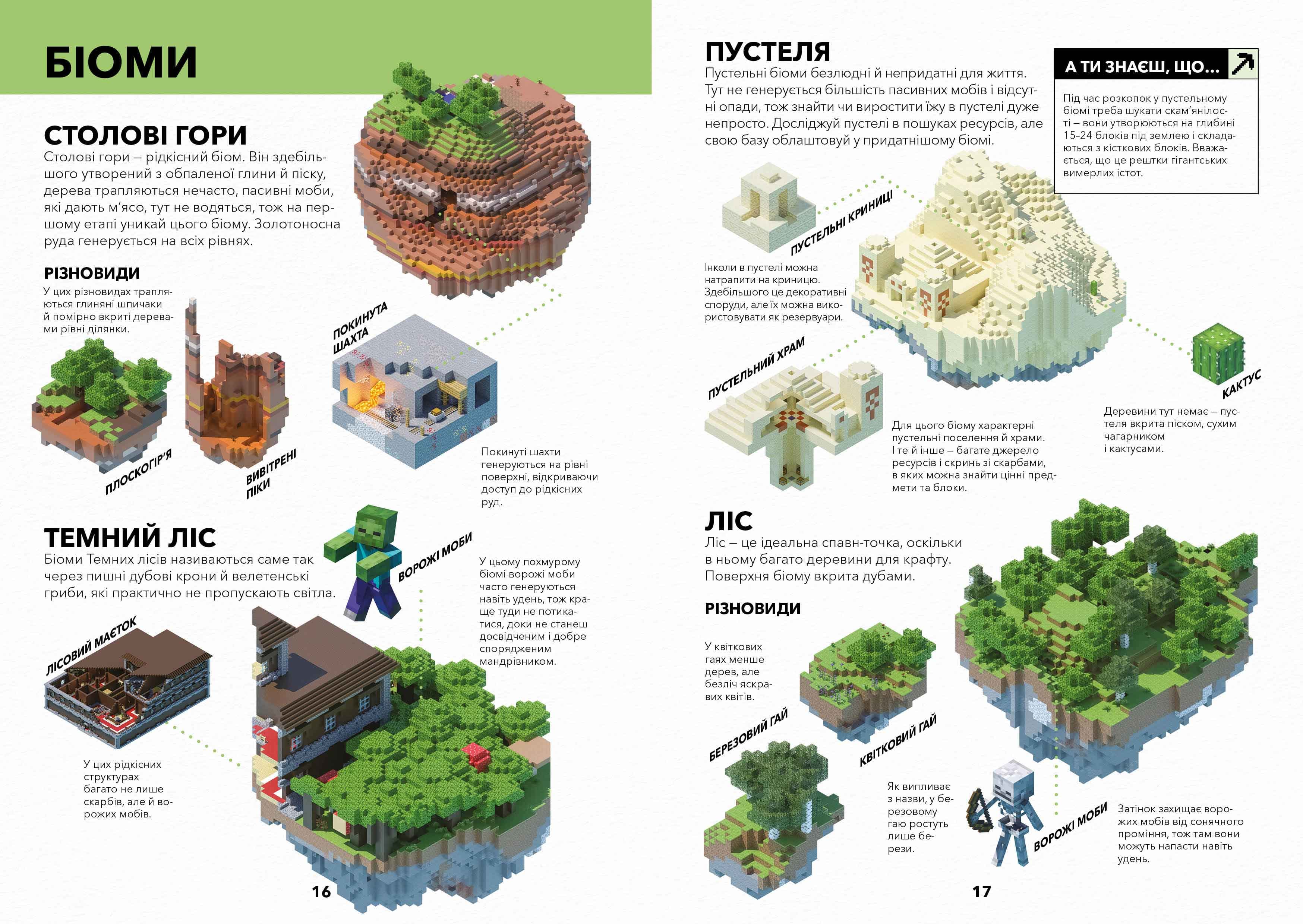 MINECRAFT. Довідник Виживання, фото - 2