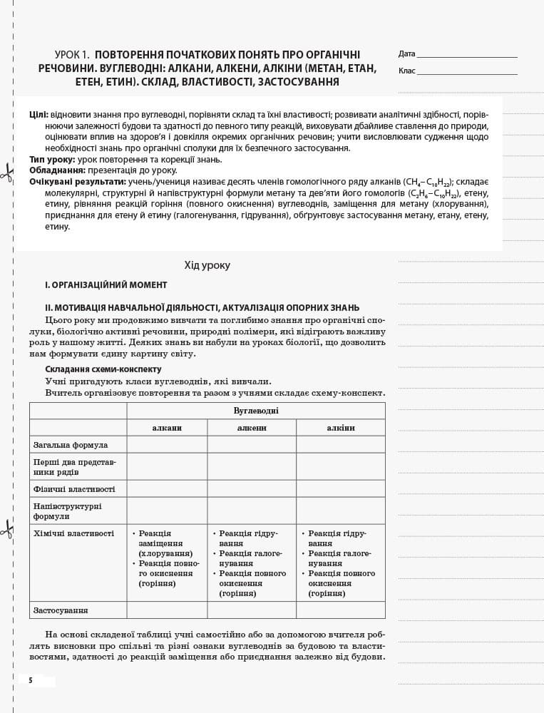 Розробки уроків. Хімія 10 клас, фото - 2