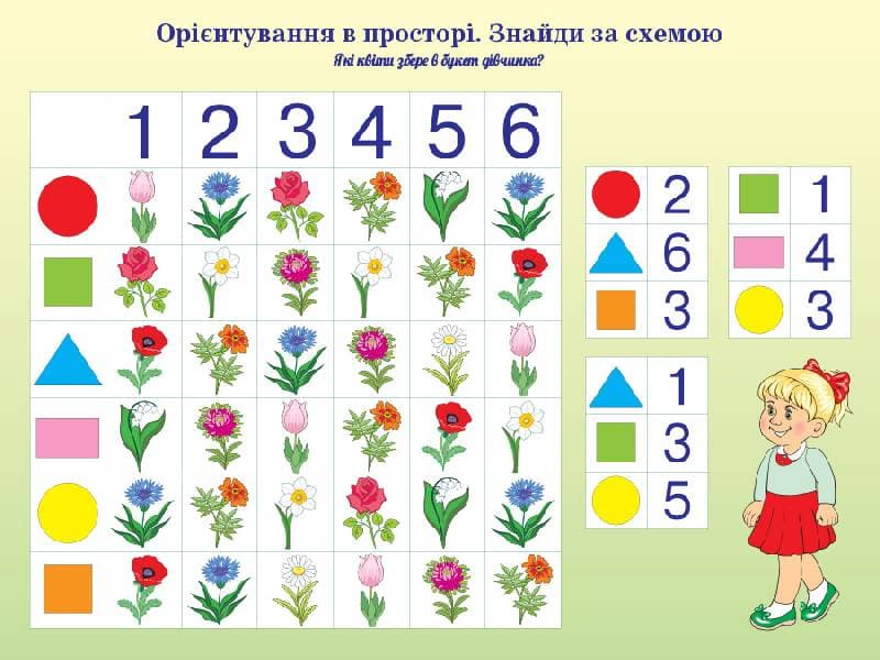 Комплект двосторонніх плакатів Орієнтування в просторі та часі (7 шт) ДПН002, фото - 2