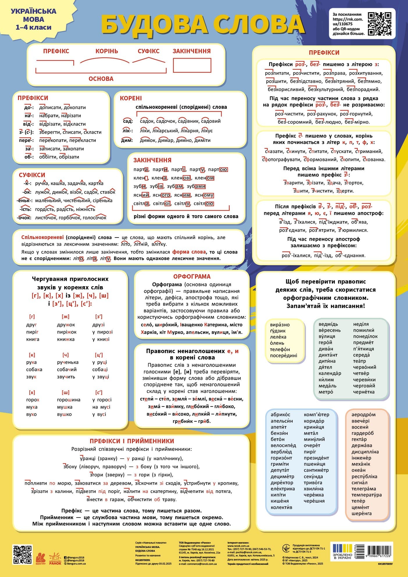 Навчальні плакати. Українська мова. Будова слова, фото - 1