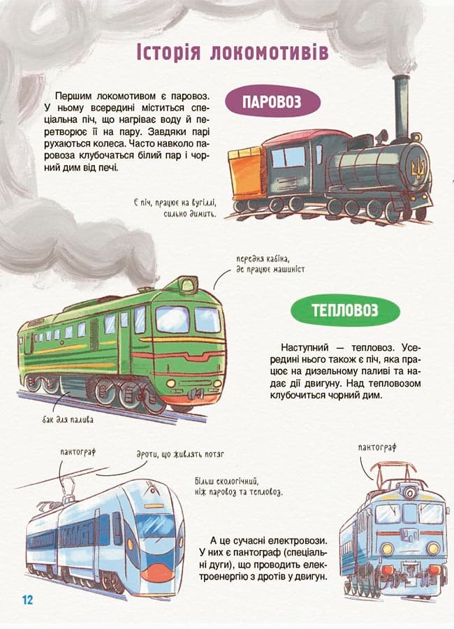 Як це влаштовано:Залізниця, фото - 3