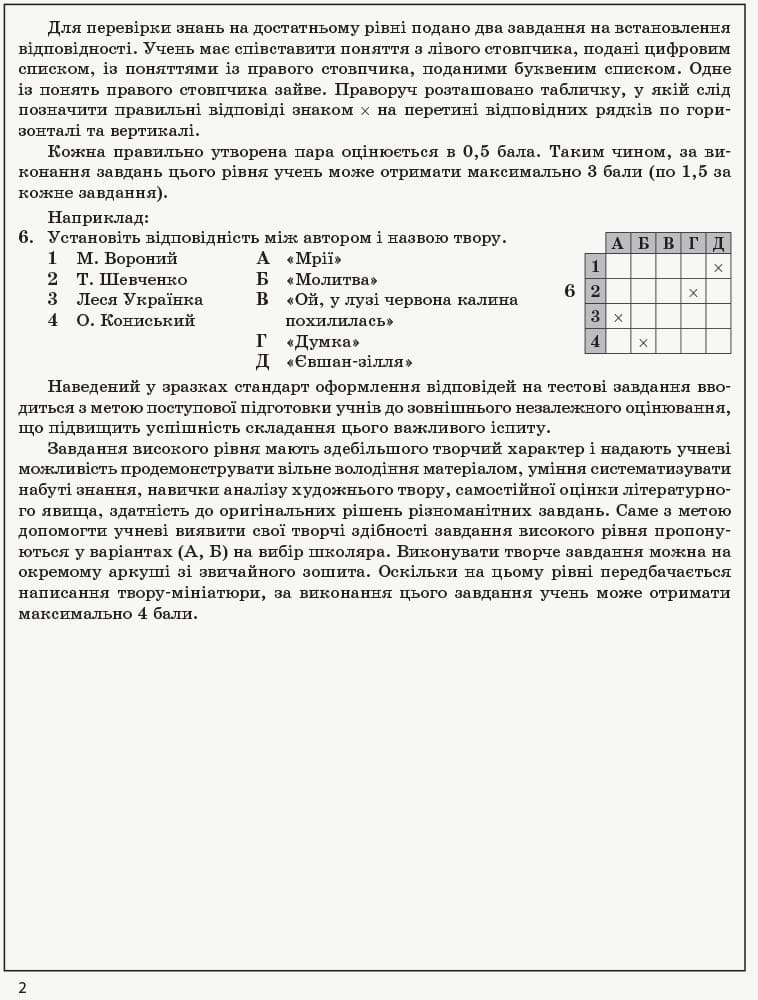Українська література. 6 клас: універсальний комплект: контроль навчальних досягнень, фото - 3