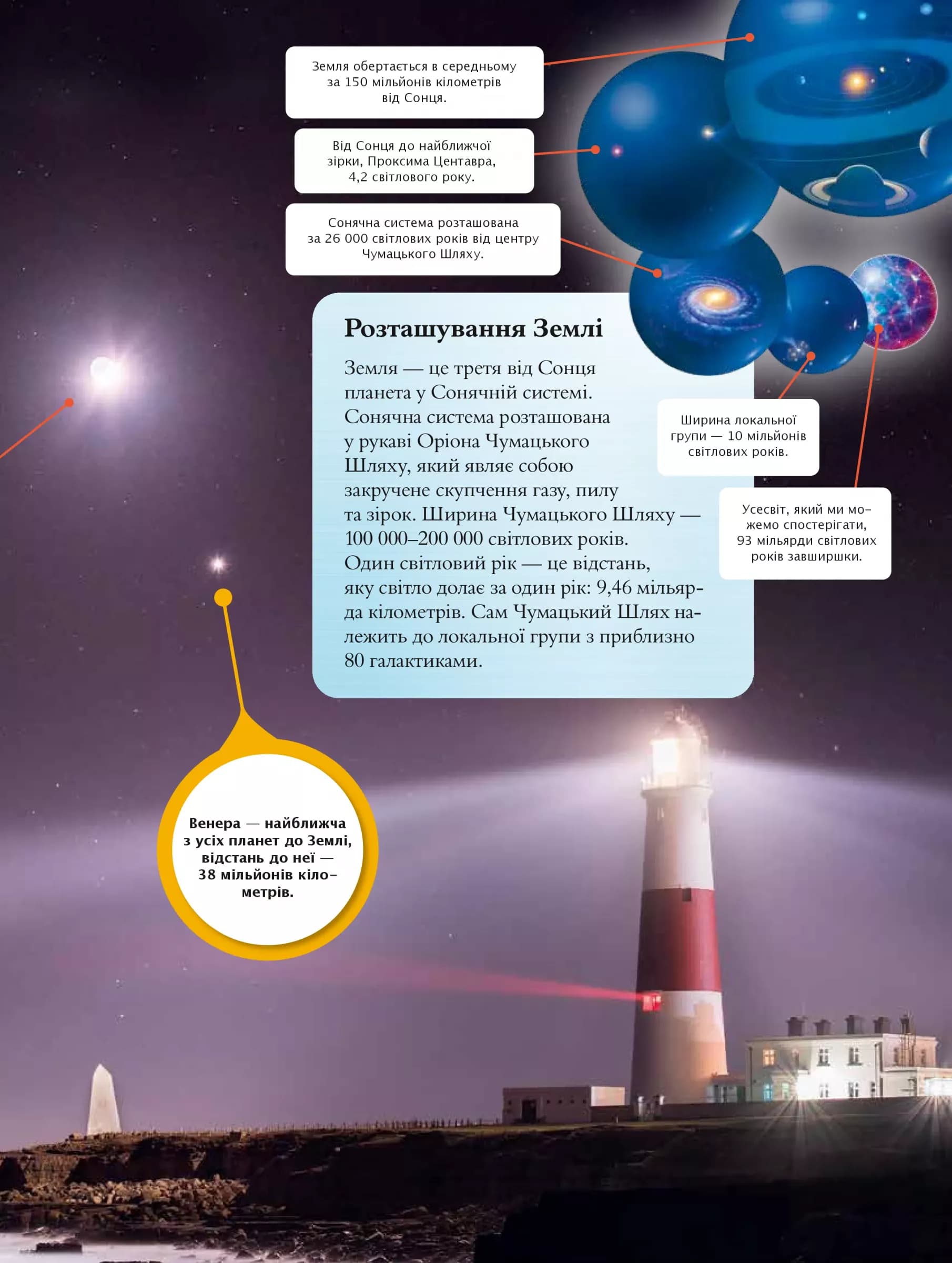 Дитяча енциклопедія Сонячної системи, фото - 3