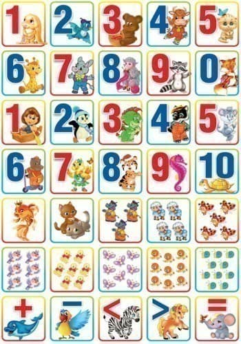 Набір.Наклейки.Алфавіт український та цифри, фото - 3