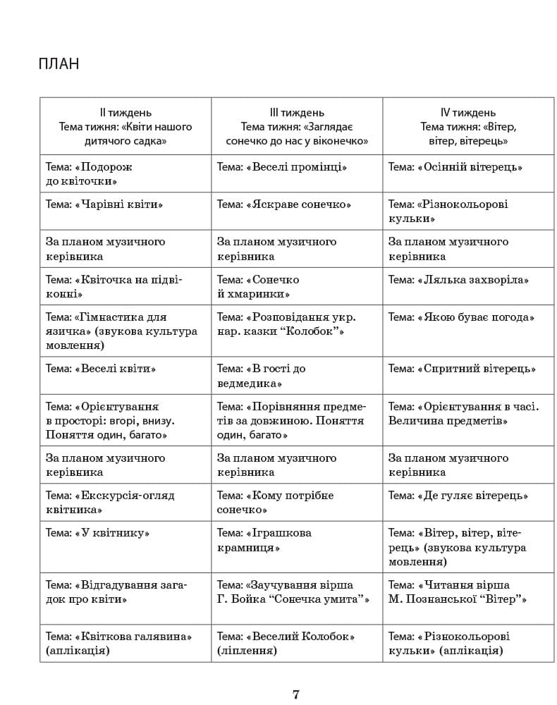 Розширене календарне планування. Осінь. Молодша група, фото - 3
