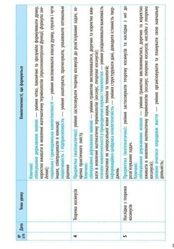 Геометрія. 9 клас: Календарно-тематичний план з урахуванням компетентнісного потенціалу предмета, фото - 3