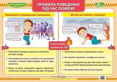Плакат &amp;quot;Правила поведінки під час пожежі&amp;quot;