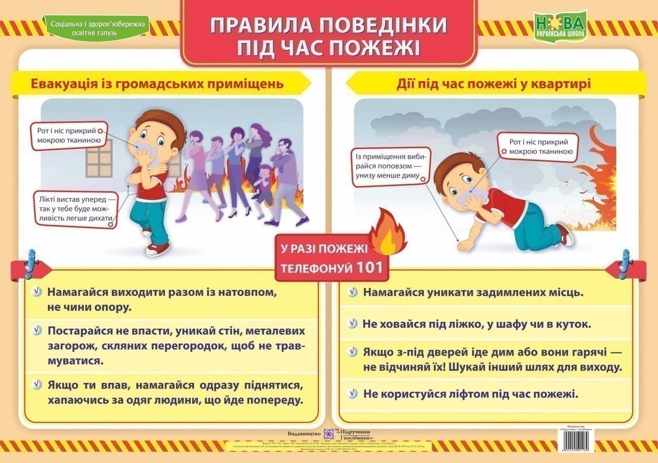 Плакат &amp;quot;Правила поведінки під час пожежі&amp;quot;, фото - 1