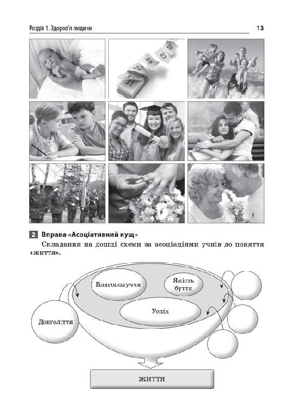 Розробки уроків. Усі уроки курсу Основи здоровʼя 9 клас, фото - 3