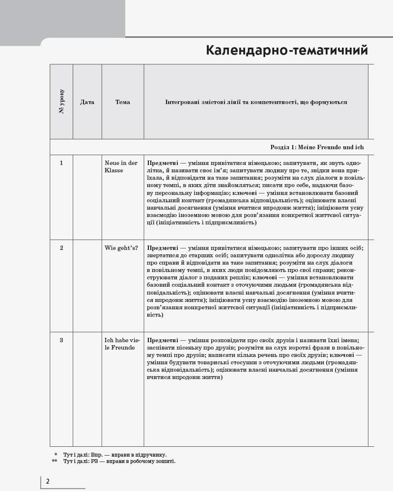 КТП Немецкий 2 кл (з компетентнісним підходом), фото - 3