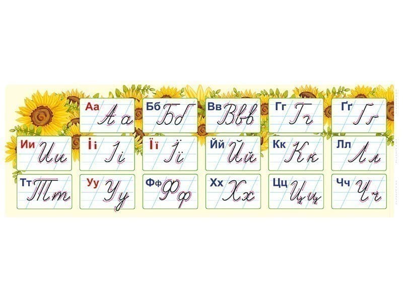 Плакат Стрічка прописних літер, фото - 2