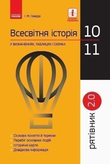 Рятівник 2.0 Всесвітня історія у визначеннях таблицях і схемах 10-11 клас