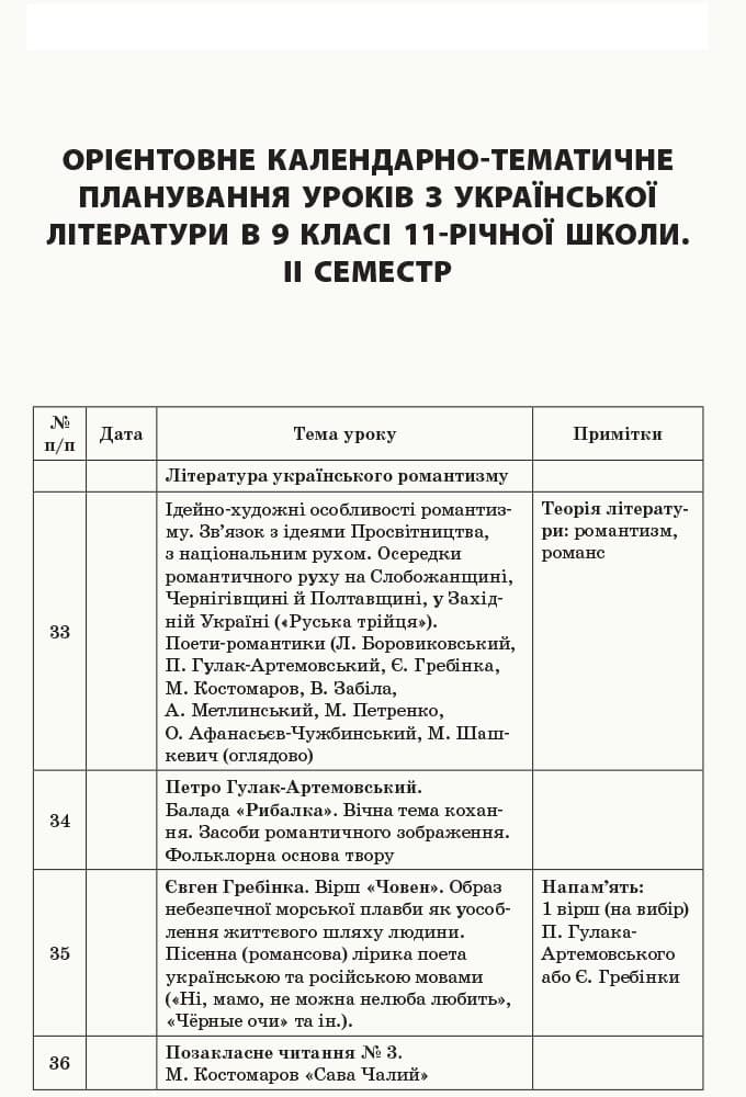 Розробки уроків. Усі уроки української літератури 9 клас 2 семестр УМУ029, фото - 3