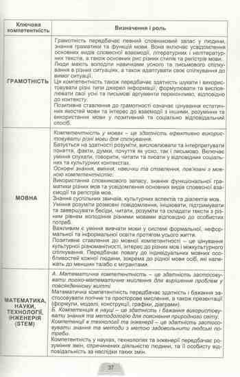 Методика навч.інтегрованого курсу ЯДС у 1-2 кл., фото - 2