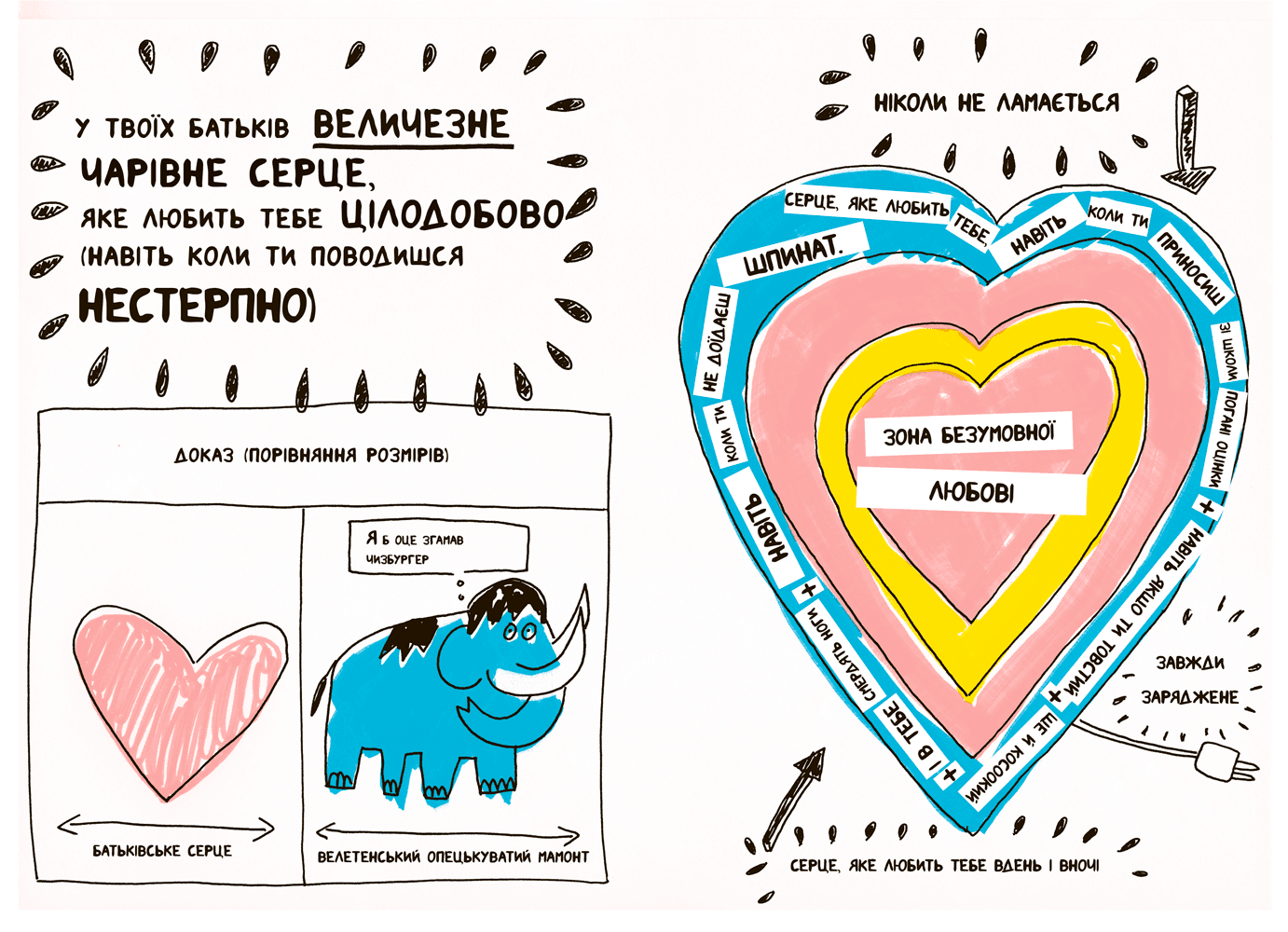 Книжка, яка нарешті пояснить тобі геть усе про батьків, фото - 2