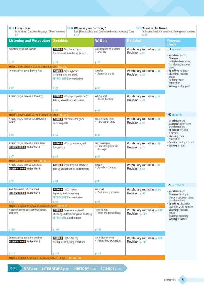 Wider World for Ukraine 1 Student&#39;s Book + eBook, фото - 3