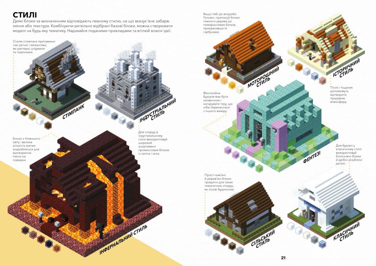 Minecraft. Довідник архітектора, фото - 3