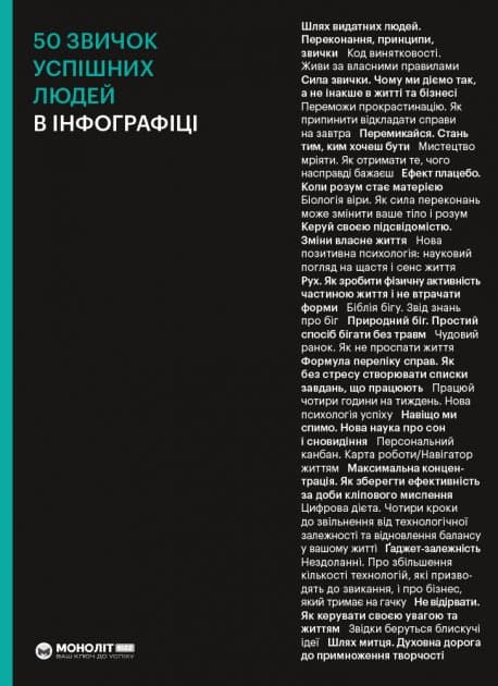 50 звичок успішних людей в інфографіці, фото - 1