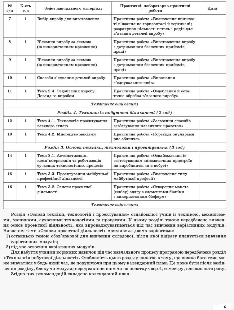 Трудове навчання 9 клас. Блок 2, фото - 3