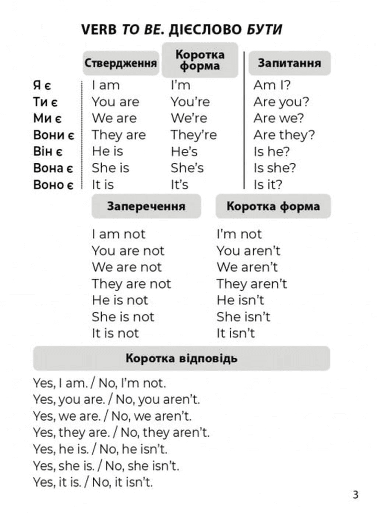 3000 вправ Англійська мова. 2 клас, Сформуй навички письма, Частина 2, фото - 2