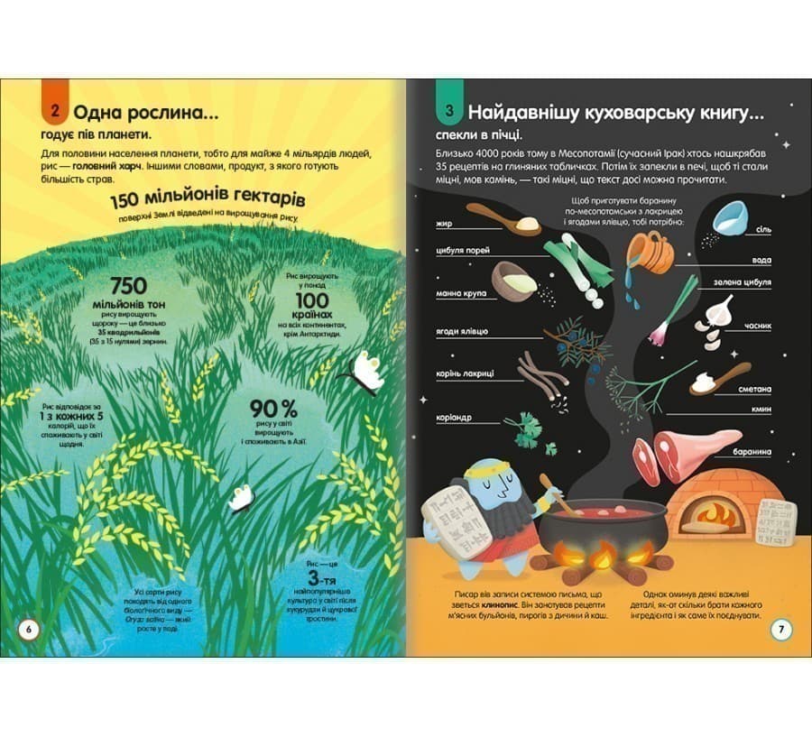 100 фактів про їжу, фото - 2