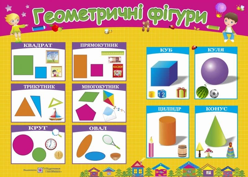 Плакат &amp;quot;Геометричні фігури&amp;quot;, фото - 1
