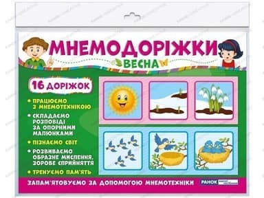 Мнемодоріжки.Весна