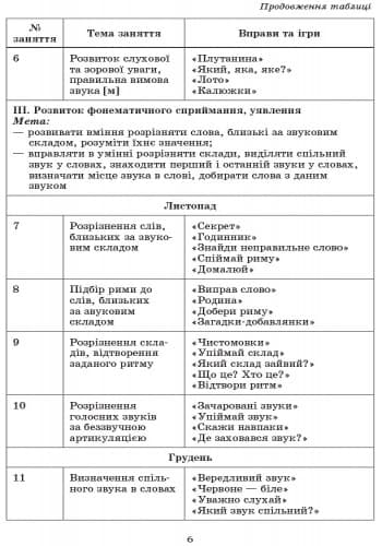 Гурткова робота: від звука до букви. Старший дошкільний вік, фото - 2